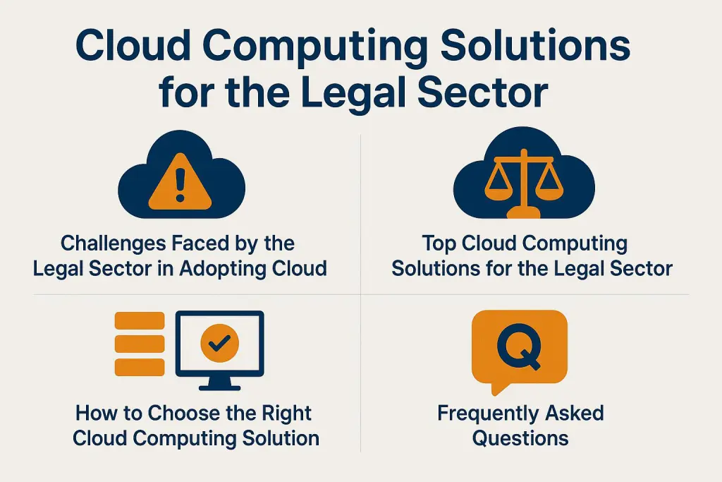Cloud Computing Solutions for the Legal Sector