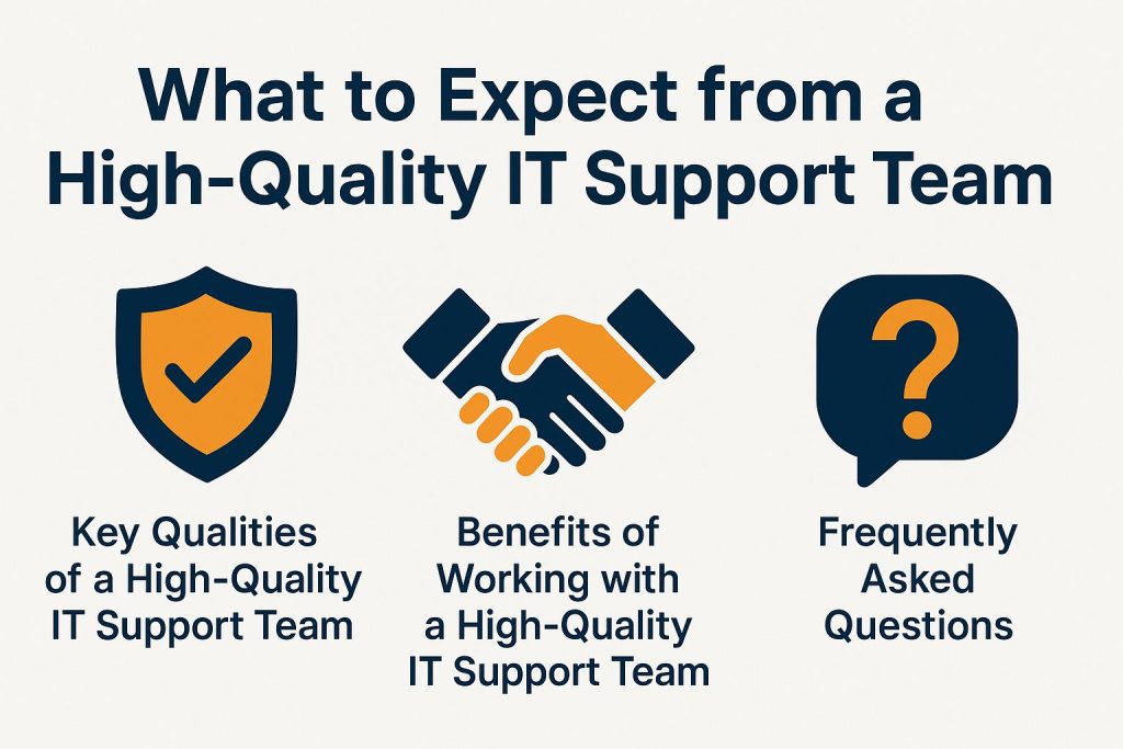 High-Quality IT Support Team