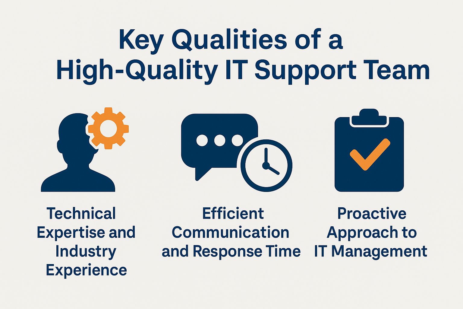 Key Qualities of a High-Quality IT Support Team