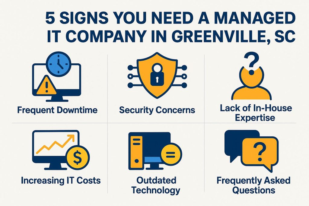 5 Signs You Need a Managed IT Company in Greenville, SC