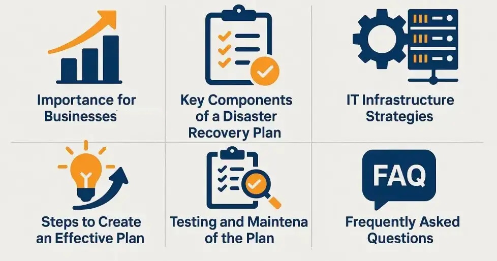 Disaster Recovery Planning: A Must for Greenville Businesses