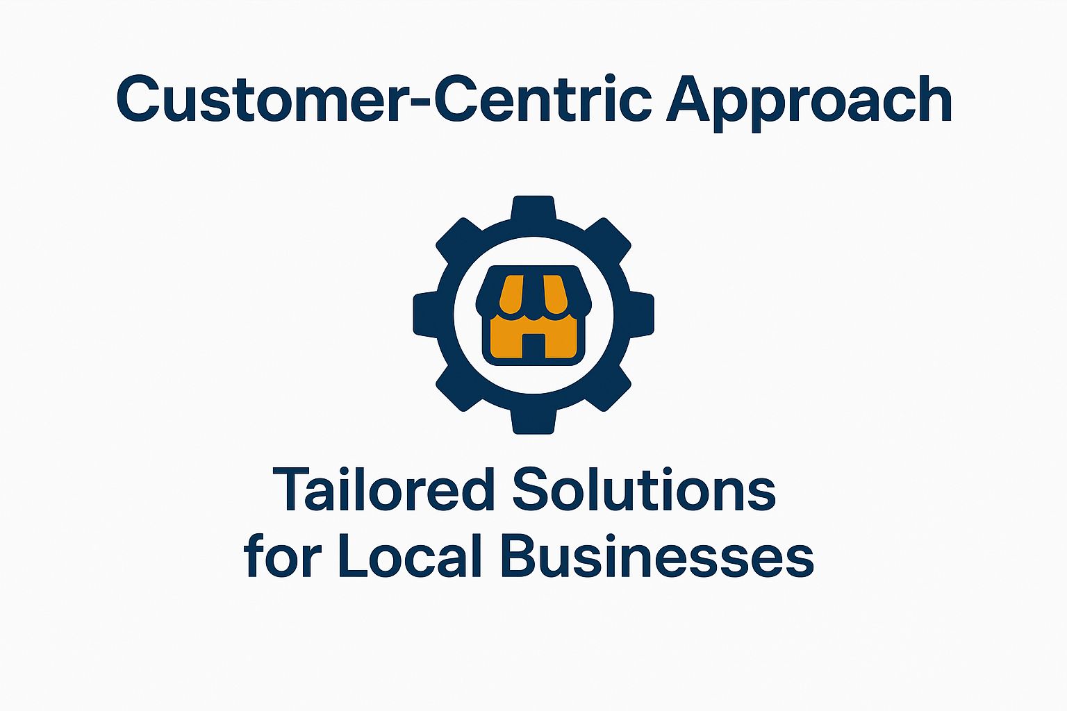 Customer-Centric Approach
