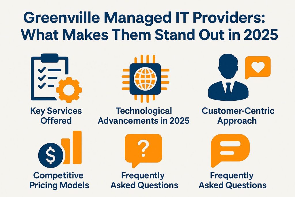Greenville Managed IT Providers - What Makes Them Stand Out in 2025