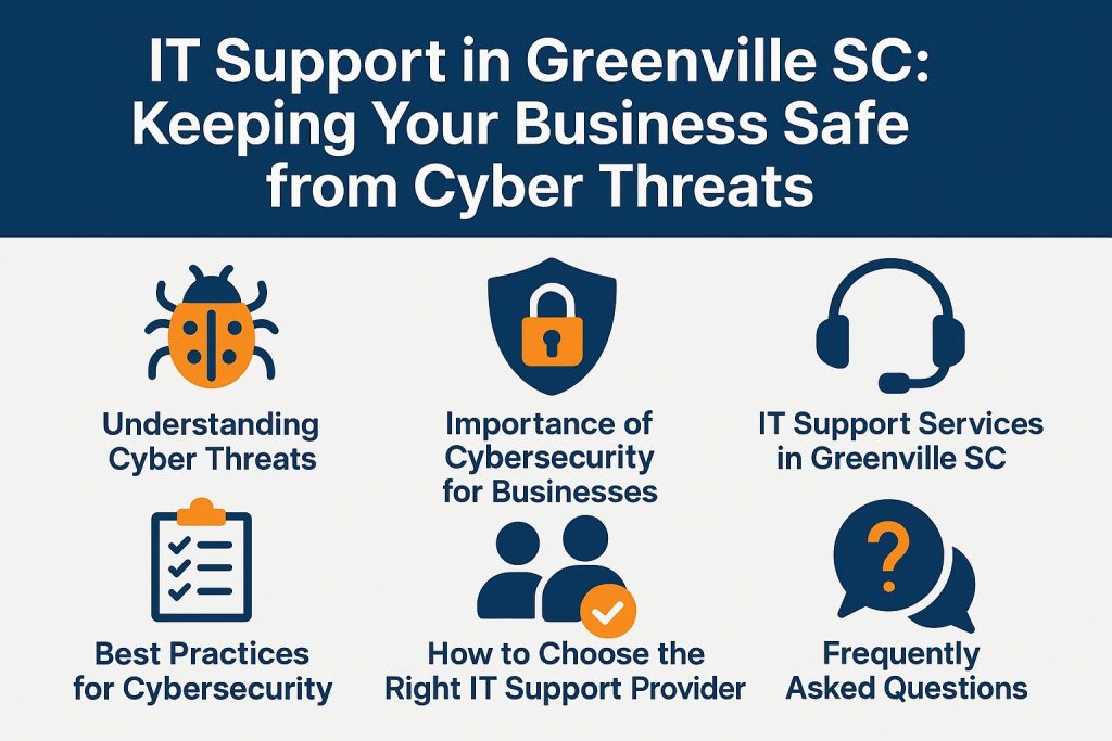 IT Support in Greenville SC: Keeping Your Business Safe from Cyber Threats