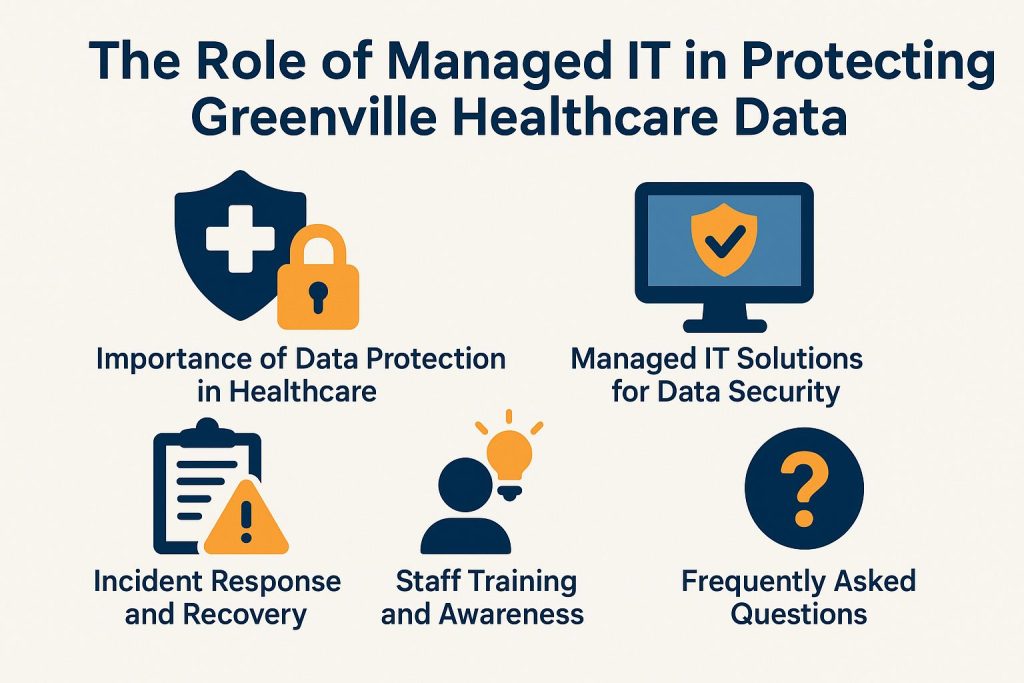 The Role of Managed IT in Protecting Greenville Healthcare Data