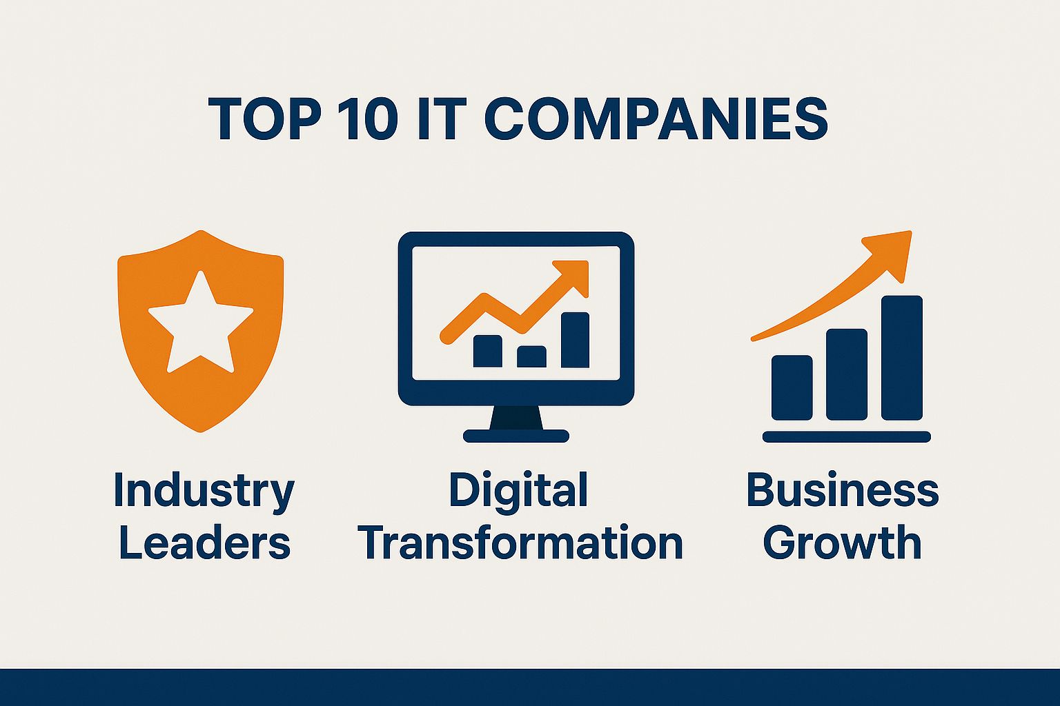 Top 10 IT Companies