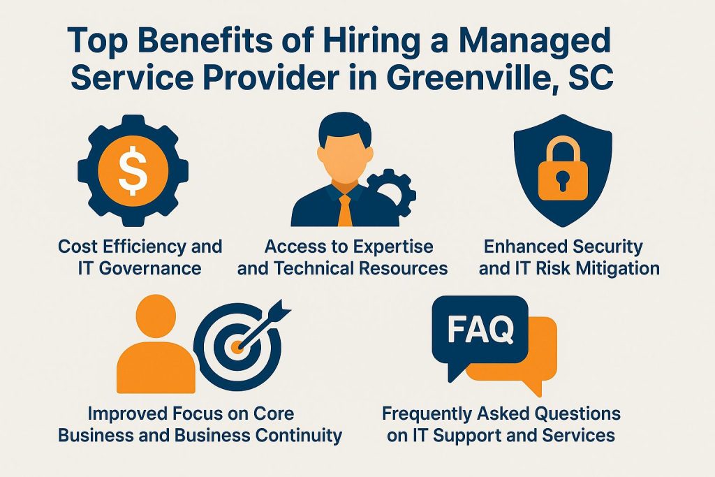 Top Benefits of Hiring a Managed Service Provider in Greenville, SC