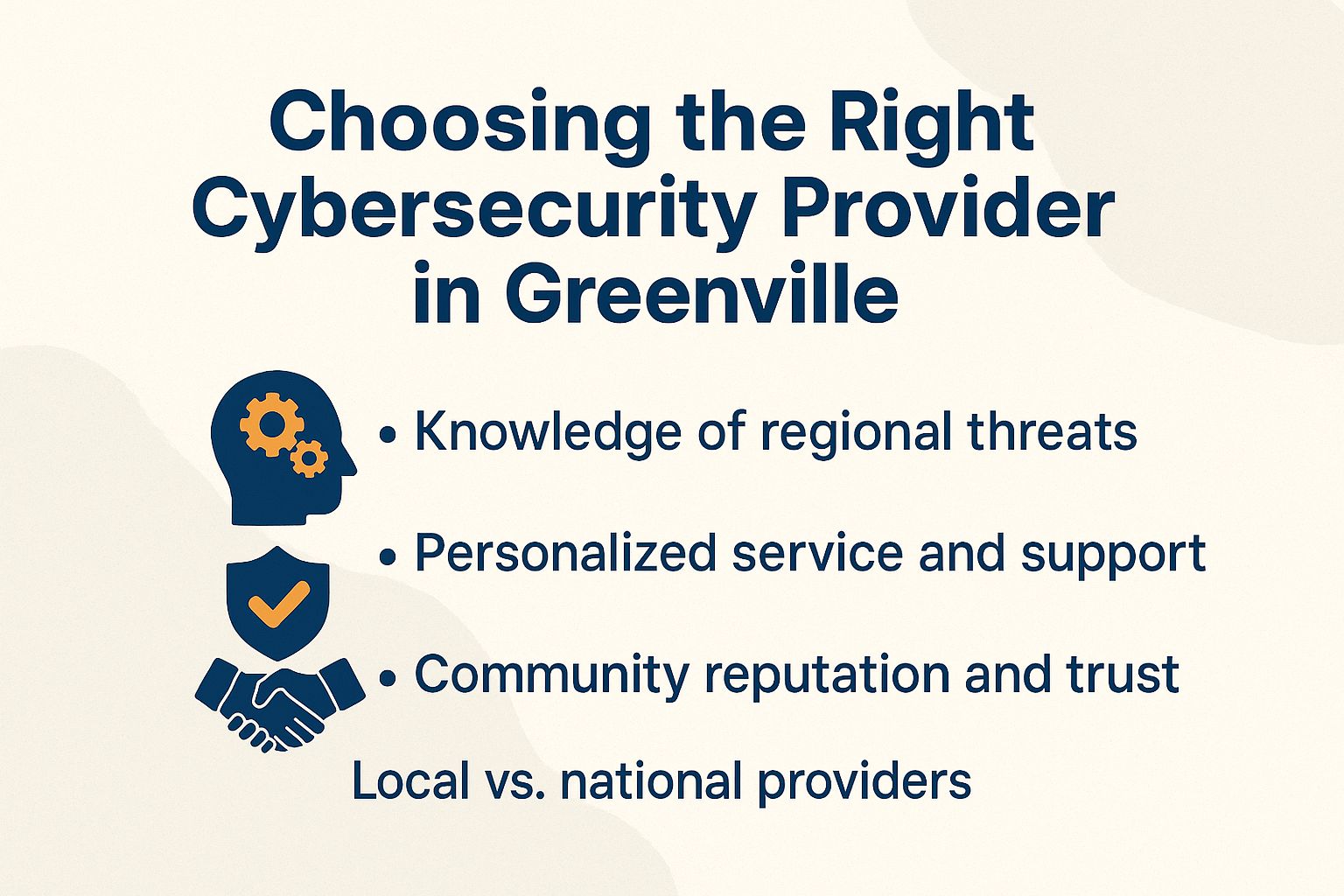 Choosing the Right Cybersecurity Provider in Greenville