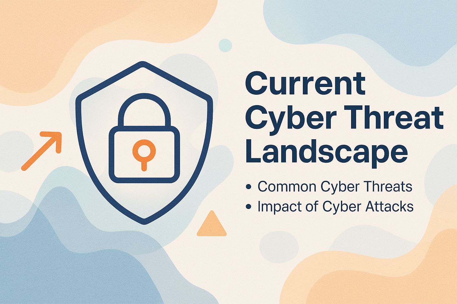 Current Cyber Threat Landscape