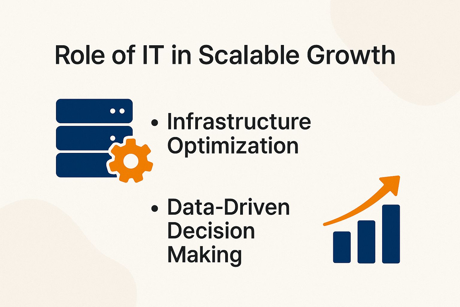 Role of IT in Scalable Growth